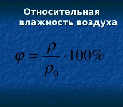 Как и зачем определять влажность воздуха